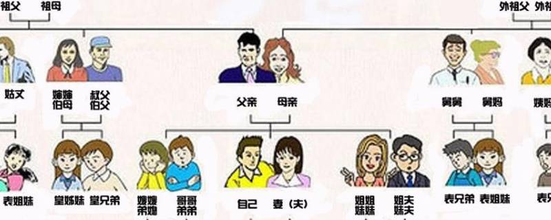 外婆是谁的妈妈